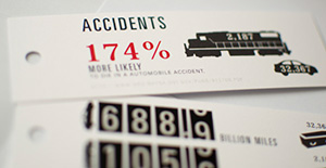 One of the facts was that it is 174 percent more likely to die in a car crash than a train crash.