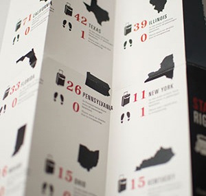 This is the back of the brochure. This is organized by states with the most train accidents.