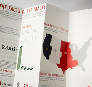 This is the front side of the brochure. I tried to use colors that would remind the viewer of trains.
